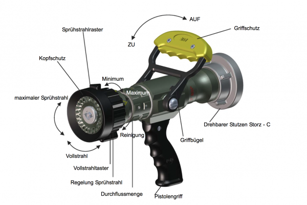 POK Strahlrohr 400 DIN EN 15182 Turbinenrad Feuerwehr THW Hohlstrahlrohr